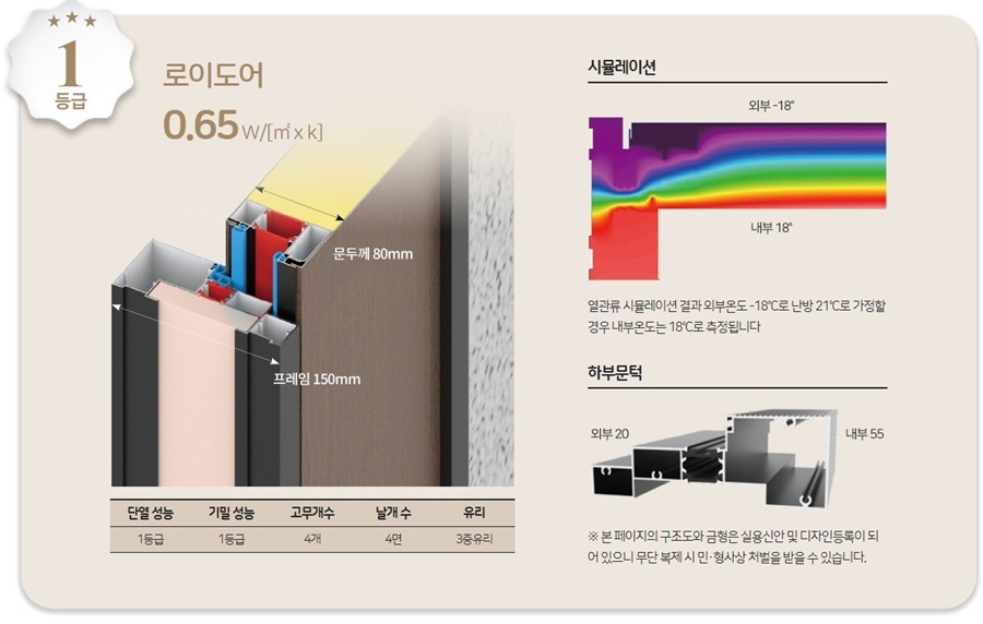 [블로그 기자단] 삼성단열도어