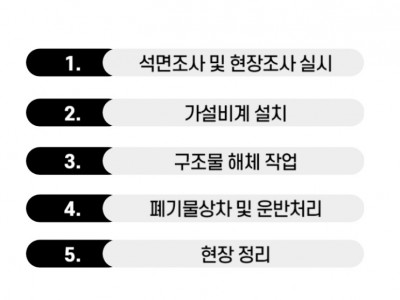 수원상가철거 인천상가철거 각종 철거는 전문적인 (주)양산건설에 문의 하세요:)